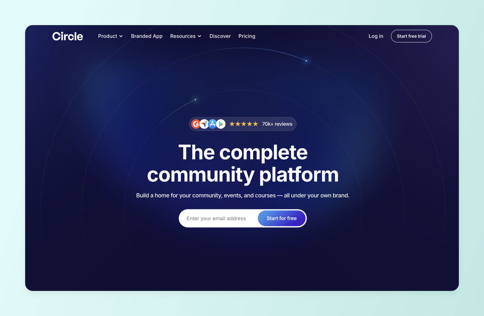 Circle community platform homepage with navigation menu, 5-star rating badge showing 70k+ reviews, and email signup form on dark blue background