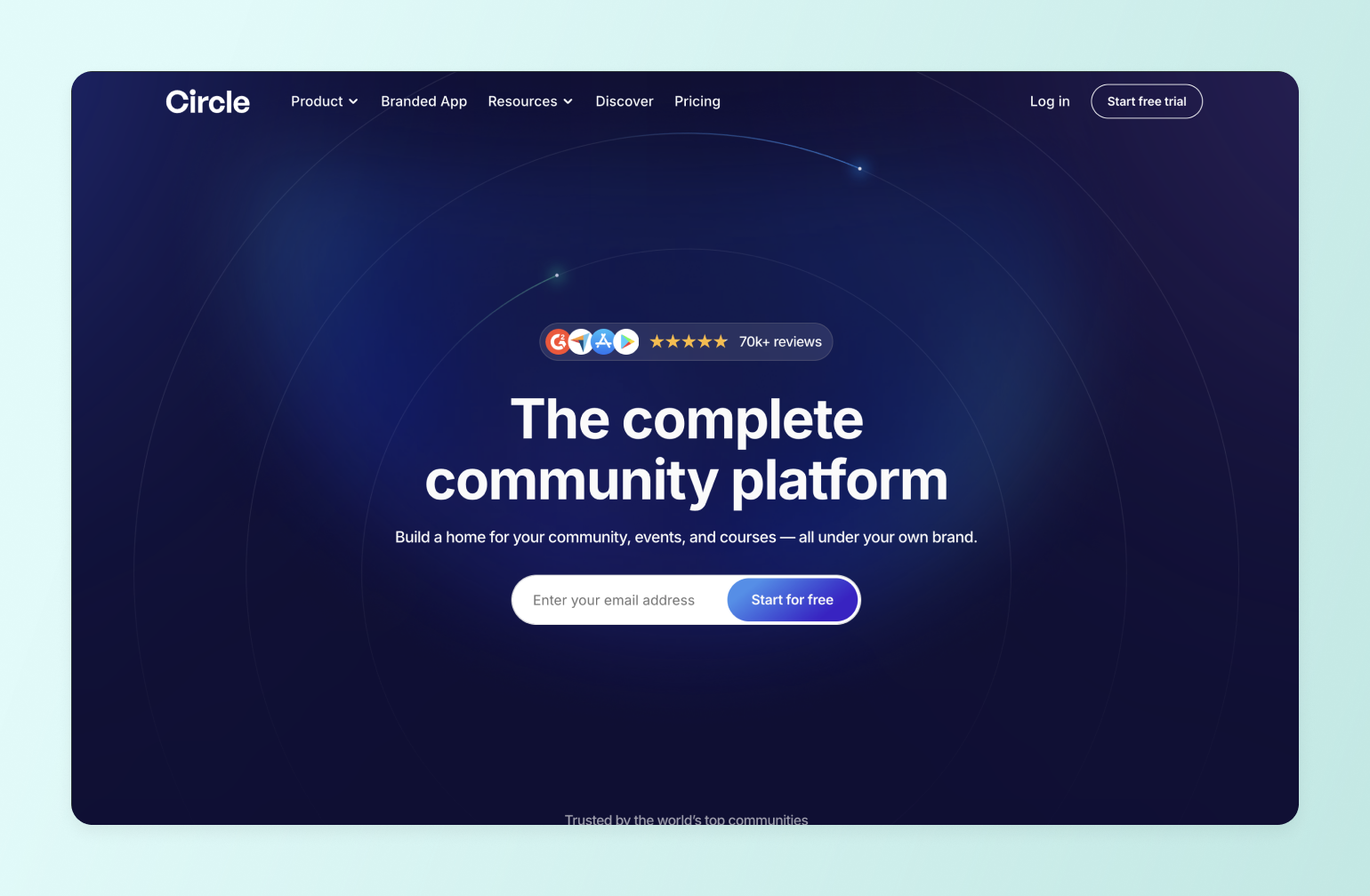 Circle community platform homepage with navigation menu, five-star rating badge showing 70k+ reviews, and email signup form on dark blue background