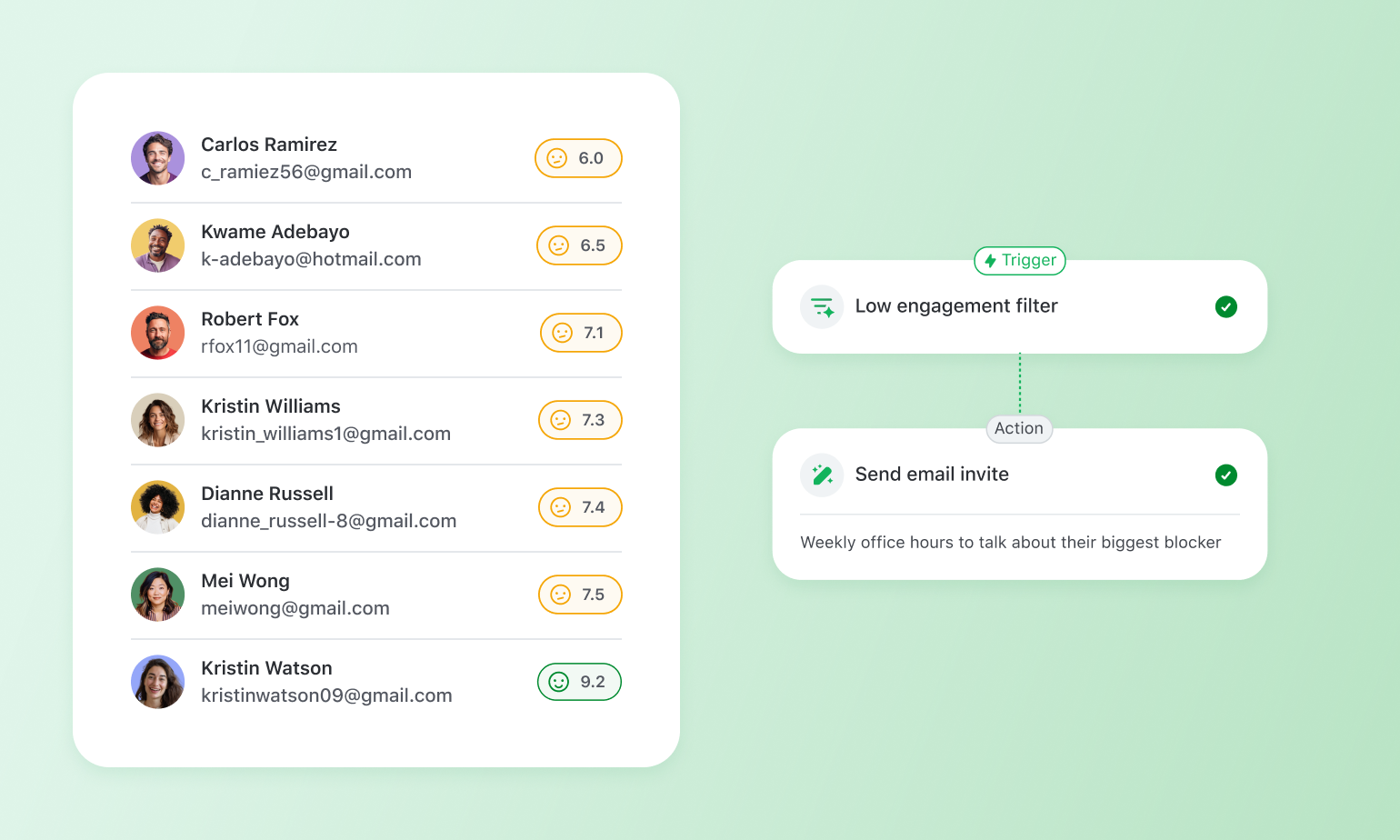 Engagement score list showing seven contacts with ratings from 6.0 to 9.2, connected to automated workflow with low engagement filter and email invite action