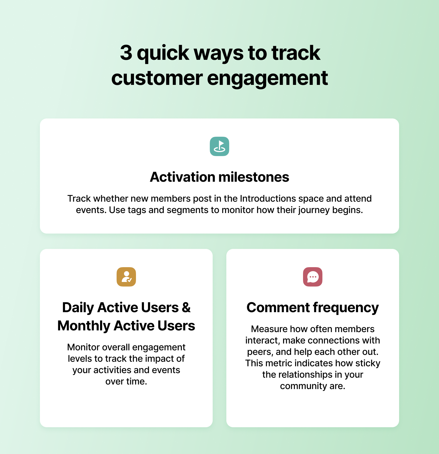 Infographic showing three methods to track customer engagement: activation milestones, daily and monthly active users, and comment frequency with descriptive text for each metric