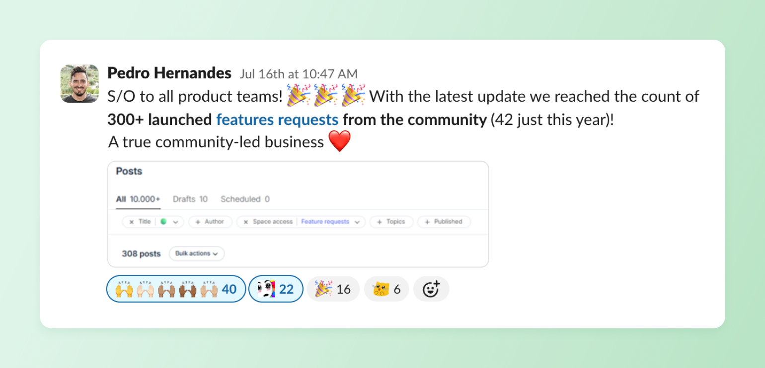 Pedro Hernandes announces 300+ launched feature requests milestone with dashboard showing 308 posts filtered by feature requests