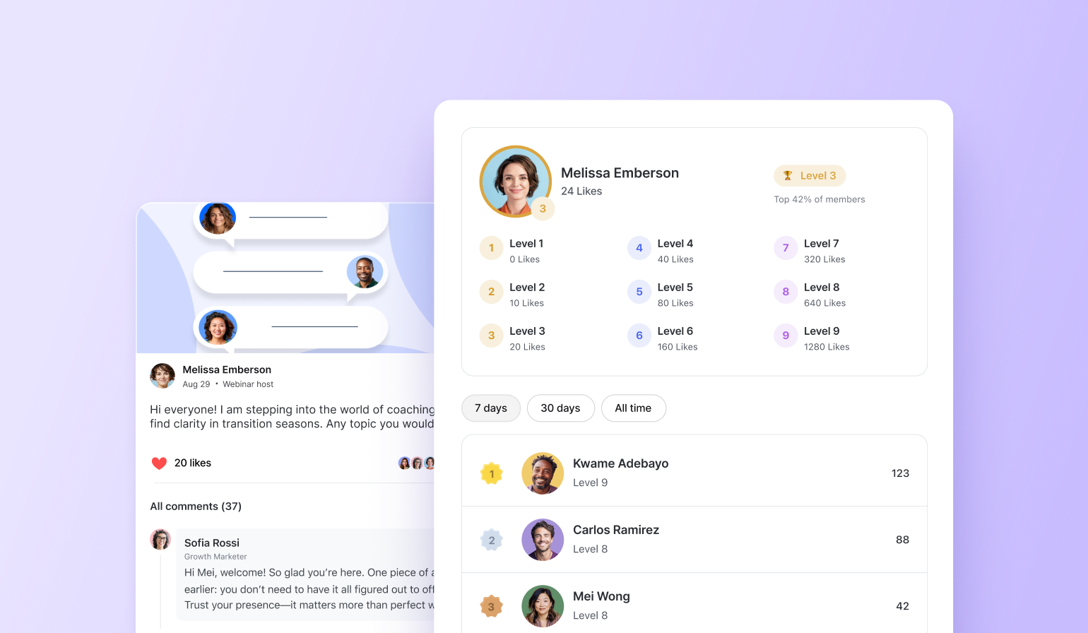Community platform interface showing user profile, achievement levels, and leaderboard with member rankings and engagement statistics