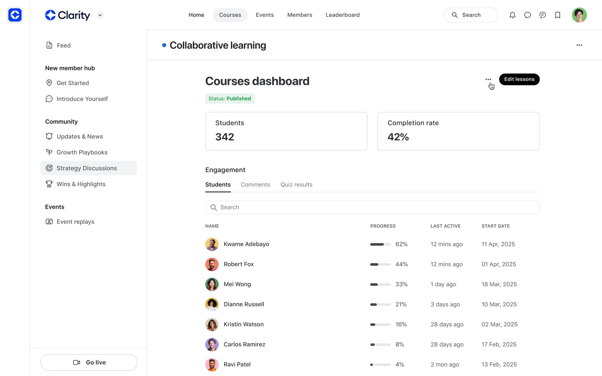 Sales page